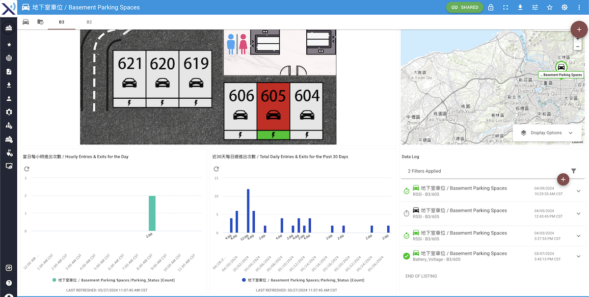 parking_dashboard