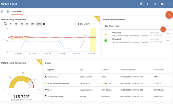 View showing time based condition states within a remote monitoring application where rules can be set to detect warning states for industrial, PLC-based machinery.